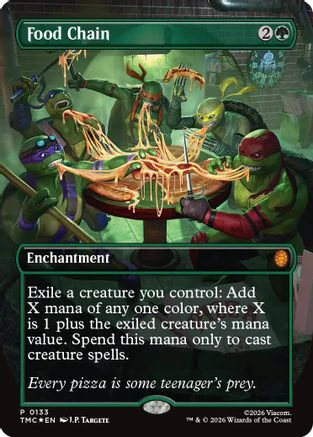 Food Chain (Borderless)  [Commander: Teenage Mutant Ninja Turtles] Foil