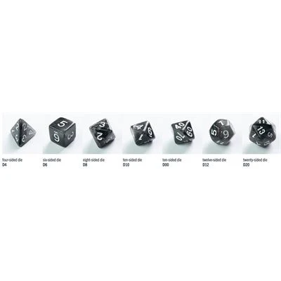 Gamegenic Galaxy Series - Moon - RPG Dice Set (7pcs) - Image 3