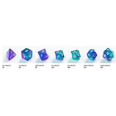 Gamegenic Galaxy Series - Neptune - RPG Dice Set (7pcs) - Image 3